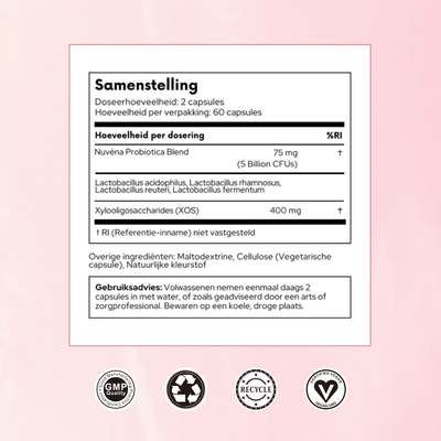 Vaginale Probiotica Blend