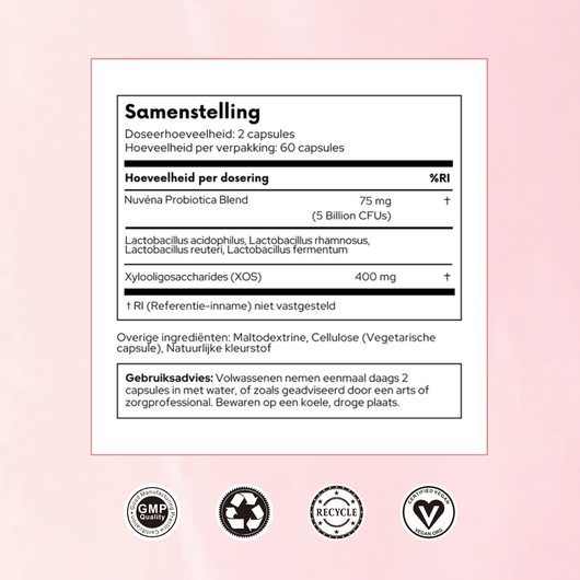 Vaginale Probiotica Blend