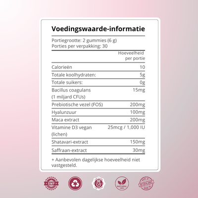 Vaginale Probiotica Gummies