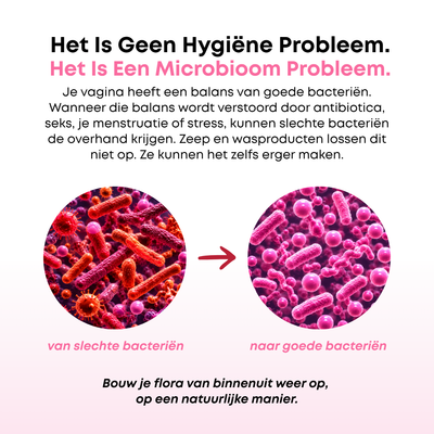 Vaginale Probiotica