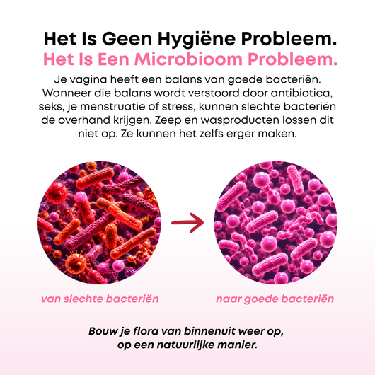 Vaginale Probiotica
