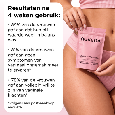 Vaginale Probiotica