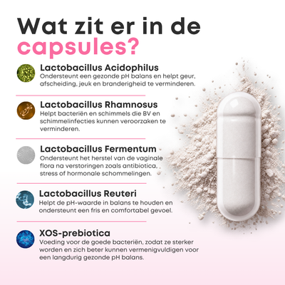 Vaginale Probiotica