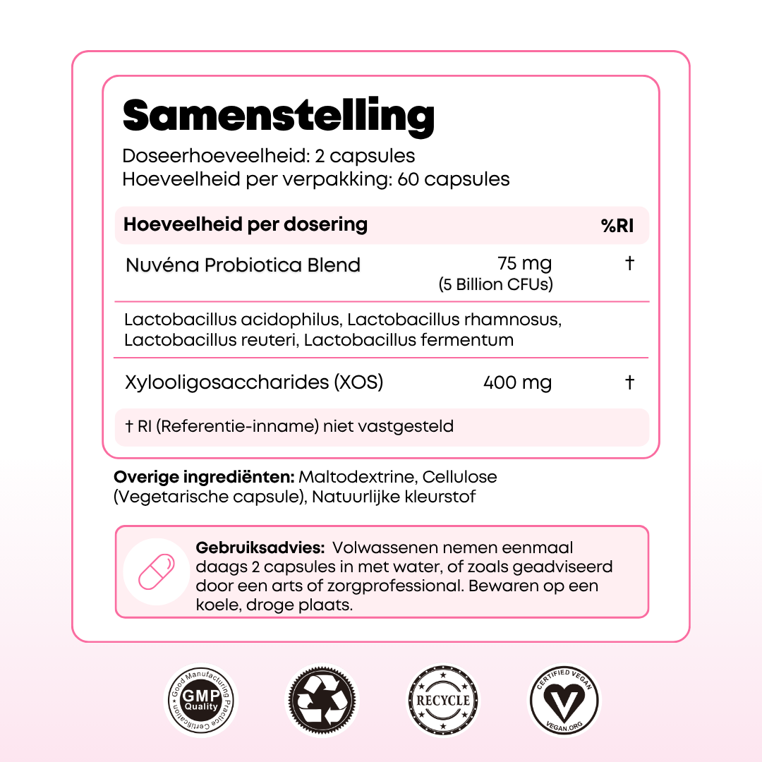 Vaginal Probiotic Blend