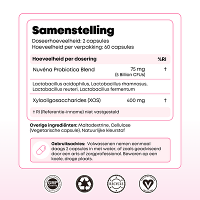 Vaginale Probiotica