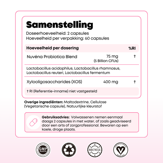 Vaginale Probiotica