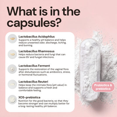 Vaginal Probiotics